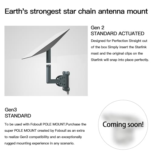 Foboull Adjustable Short Wall Mount for Starlink, Starlink Mounting Kit, Compatible with Starlink V2 Gen 2, Includes Starlink Roof Mount Adapter, for Star Links Internet Satellite Kit, for Short Eaves