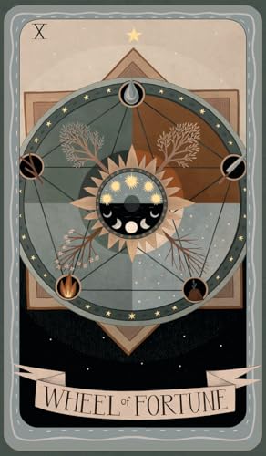 Image of Green Codex Tarot Kit