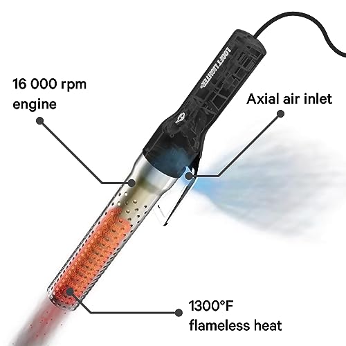 Elektrischer Grillanzünder Looftlighter für Grill und Herd