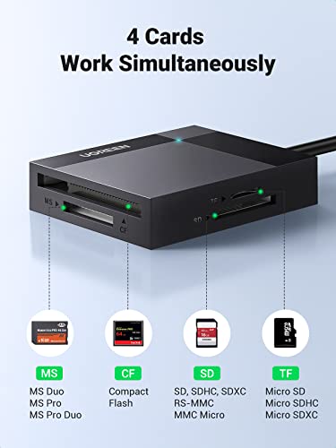 Ugreen Sd Card Reader Usb C Usb 3.0 Multi Memory Card Adapter External Sd Micro Sd Ms Cf Compact Flash Camera Card Reader For Mac Computer Pc Laptop Compatible With Macbook Pro Air Ipad Android Phone #TOP2