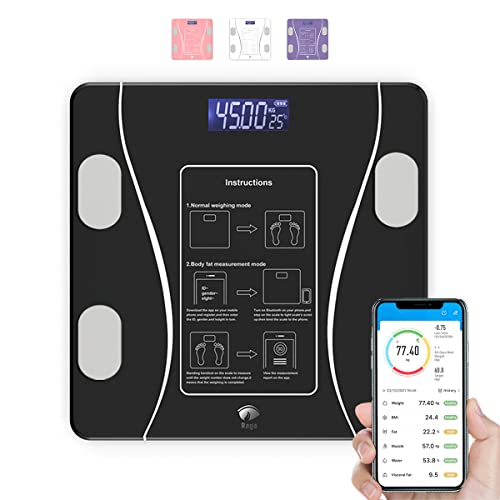 Básculas, Personal Care Appliances basculas digitales personas Marca Raganet (3)