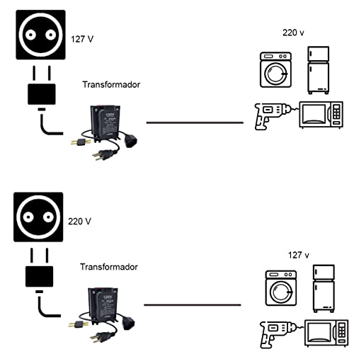 Auto Transformador de Voltagem Conversor 3000va Automático Bivolt 110v / 220v ou 220v / 110v Upsai 5