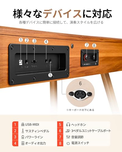Donner DDP-80 茶色 の商品画像 5