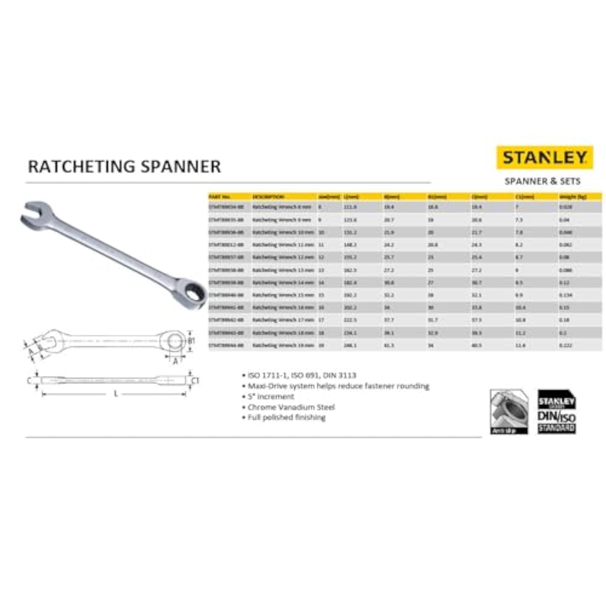 10Mm Fixed Square Ratcheting Spanner