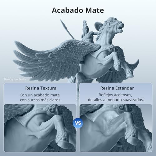 Resina ANYCUBIC 14K para Impresoras LCD 3D 1kg Gris - Fernando Cortés Resina ANYCUBIC 14K para Impresoras LCD 3D 1kg Gris - Fernando Cortés