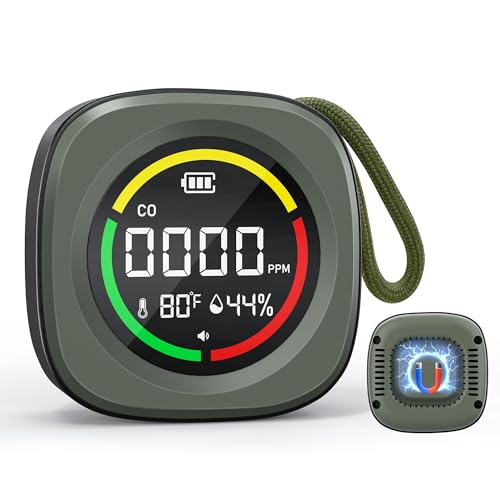 [2025 Upgrade] Carbon Monoxide Detectors - Portable CO Detector for