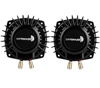 BST1 Bass Shakers / High Power Professional / 50watts RMS / 2 Pack