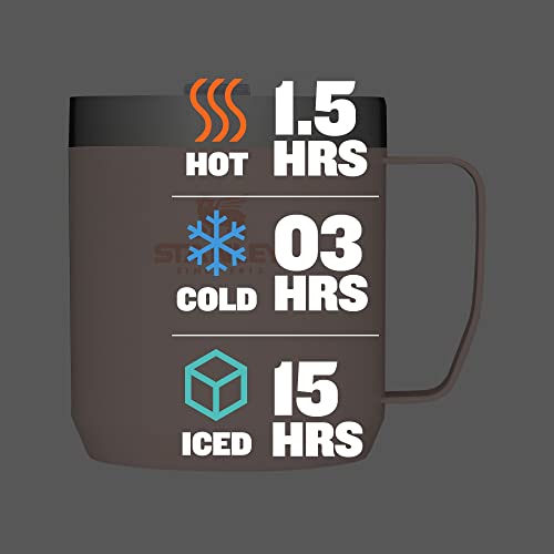 Caneca Stanley Stay Hot Camp, 355 ml, Limestone