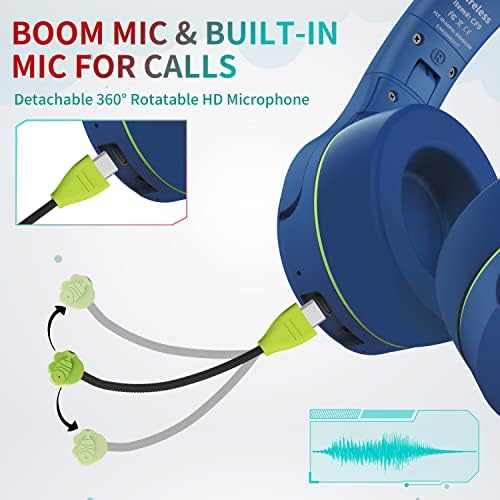 Riwbox Kids Bluetooth Headphones, CF9 Robot Cat Ear Headphones with LED Light, Boom Mic&Built-in Mic for Calls, 85dB Volume Limited Kids Headphones Wireless&Wired for School Tablet PC Phones (Blue)