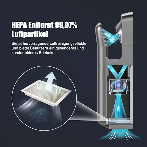 AIKE 2005H Händetrockner, Kommerzieller elektrischer Händetrockner, mit HEPA-Filter, Super Powerful, 7-10 Sekunden zum Trocknen,1750-2050W