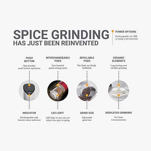 FinaMill Electric Grinder – Grind More Than Just Pepper. Store Each Spice In Separate Interchangeable Pod, Swap With One Hand. 1 Mill 1 Pod Included - Gray