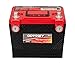 Odyssey Battery ODP-AGM7586 Performance Series AGM Battery