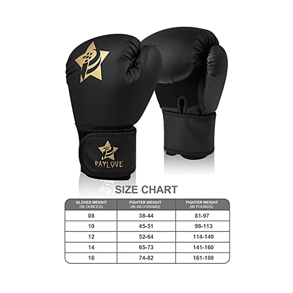 Boxing-Gloves-for-Men-Women-Kickboxing-Bagwork-Training-Gloves-Muay-Thai-Style-Punching-Bag-Mitts-Fight-GlovesBlack-10-Oz Boxing Gloves for Men & Women, 10 OZ Boxing Gloves Kickboxing Bagwork Training Gloves, Muay Thai Style Punching Bag Mitts, Fight Gloves(Black, 10 Oz.)