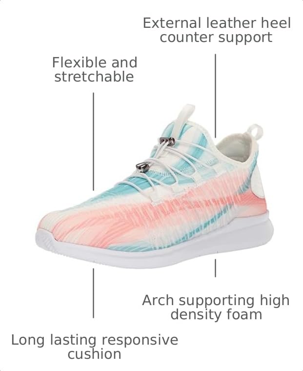 Image of Propet Stability Walker Medicare /HCPCS Code = A5500 Diabetic Shoe