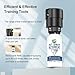 Cat Spray Deterrent System, Pet Deterrent Device Refill, CATSSS Refill [ 3.89Oz & 1 Pack ] Safe for Cats & Dogs Motion Activated Pet Deterrent Spray System-Only Applicable to The First Generation