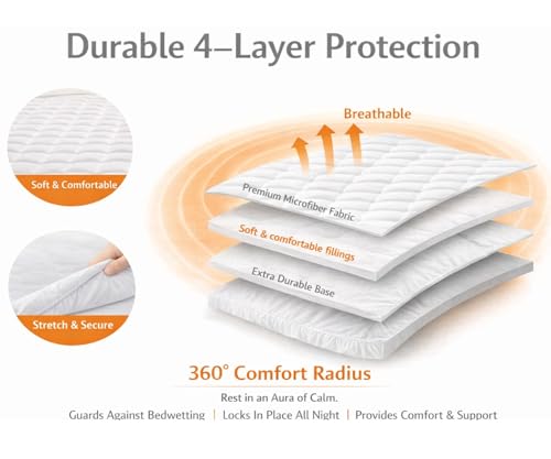 Protector de colchón ajustable Super King Viscount de 15 cm con microfibra transpirable 4