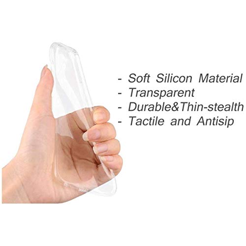 Image of COVERNEW Back Cover for Realme RMX1971 -Realme 5 Pro - Transparent