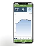 Vue Smart Home Energy Monitor thumbnail 5
