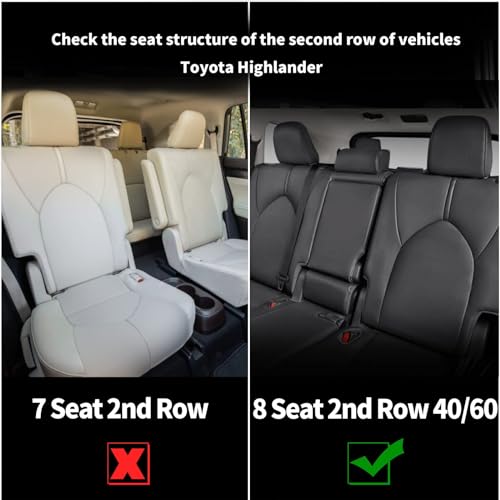 Custom Fit Seat Covers for Toyota Highlander: 2020 2021 2022 2023 2024 2025 Full Set 8 Passenger 3 Row Faux Leather Car Seat Protector Compatible Airbag Deep Gray(2020-2024 W/Second Row 40/60 Split)