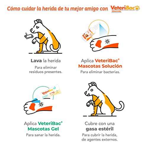 Antisépticos, Pet Products Imagen adicional