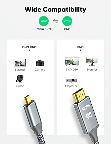 Oldboytech MICRO HD-1.8 M 4K Micro Hdmi To Hdmi Male Cable Adapter thumb #5