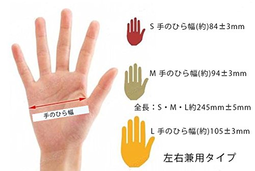 使い捨て極薄手袋 サイズＳ18個＆М18個 Amazon.co.jp: 【箱なし発送】ニトリル極薄手袋 S・M・L 選べる6色
