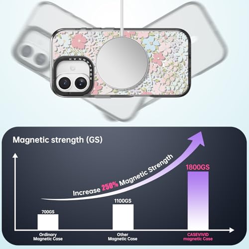 Coque de téléphone résistante antichoc iPhone 6,1 pouces Magsafe durable