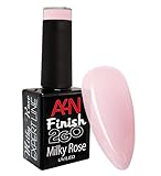 aktive4Nails