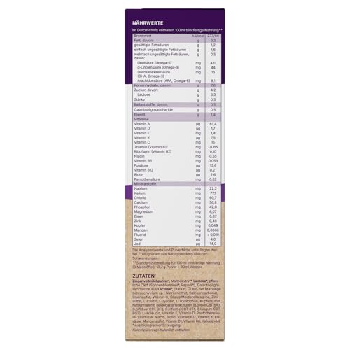 Töpfer Bio Folgemilch 2 aus Ziegenmilch – palmölfrei – Bio-Folgenahrung ab dem 6. Monat – mit Bio-GOS & 4 Bifido-Kulturen – DHA & ARA aus Algenöl – 4x400g