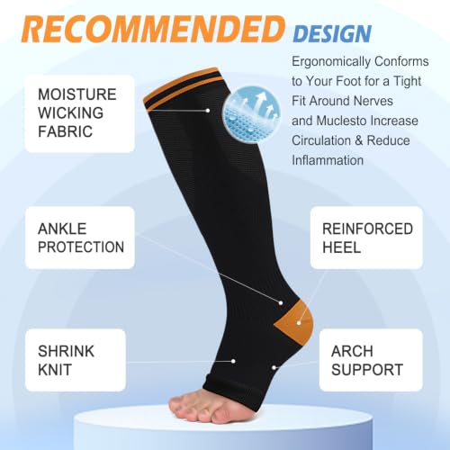 Image of CTHH Toeless Compression Socks for Women & Men Open Toe Knee High Stocking | 3 Pack 20-30 mmHg Graduated Compression Socks Best Support for Circulation Flying Running Daily Wear Cooling