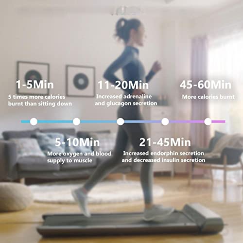 Image of Folding Treadmill A1 Smart Electric Treadmil Jog Walk Device App Control Cardio Fitness Sports Equipment for Home