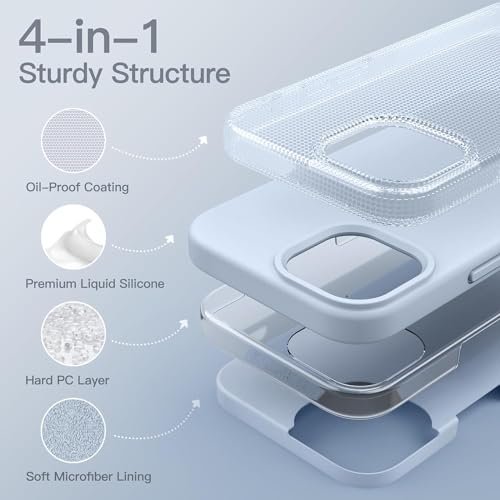 Image of SBMS Liquid Silicone Case for iPhone 15 Pro 6.1-Inch, Logo Cut Silky-Soft Touch Full-Body Protective Phone Case, Shockproof Back Cover for iPhone 15 Pro (Alica Blue)