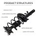 PAROD Shock Absorber Strut Fit for Ford Focus 2012-2013 Front w/Coil Spring Assembly,Passenger&Drive Side Replace#172523 172522