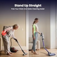 HENMAL Cordless Vacuum Cleaner JQ02,450W 45KPA Full-Size Stick Cleaner with 800ML Dual-Layer Cyclone Dust Cup,HEPAFiltration,Lightweight&Low Noise for HardFloor,Pet,Carpets，Purple — image 3