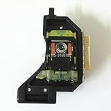 Électronique grand public,lentille,objectif