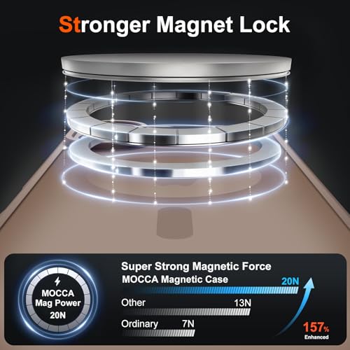 Image of MOCCA Magnetic Shockproof for iPhone 17 Case,Brown | 16ft Drop Tested | Compatible with MagSafe | Anti-Slip Matte Finish | Full Camera Lens Protection | Ultra-Slim Design