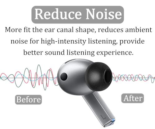 Image of Galaxy Buds 3 Pro Memory Foam Tips Earbud, 2 Pairs Replacement Comfortable No Silicone Pain Noise Isolation Earbuds Accessories Compatible with Samsung Galaxy Buds 3 Pro - Black S