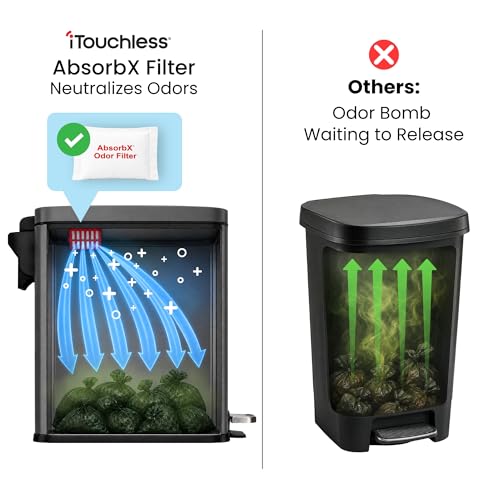 Image of iTouchless 3 Gallon / 12 Liter Outdoor Pet Waste Bin with AbsorbX Odor Filter - Stainless Steel Garbage Can with Lid & Pedal - Small Trash Can for Patio, Deck, Yard, and Garage, Matte Gray