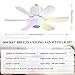 GDLUOAO Socket Fan Light with Remote, Socket Breeze Ceiling Fan with Bluetooth Speaker, RGB, 3 Colors, 3 Fan Speed, 18.5