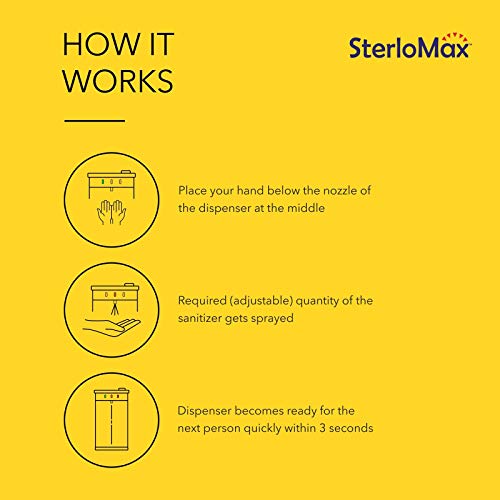 Image of SterloMax 5 Litre Automatic, Touchless Sanitizer Dispenser. Compact Size for Wall-Mount or Table Top, White Metal for All-Round Hygiene in High Traffic, High Use Areas