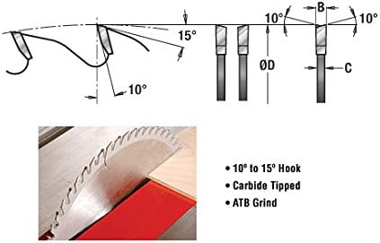 Amana Tool - 612720-30 Carbide Tipped Cut-Off & Crosscut 12" Dia x 72T ATB, 10 Deg