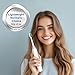 Waterproof Sonic Electric Toothbrush for Adults - 6 Modes with Pressure Sensor, Smart Timer，Rechargeable Toothbrushes with 4 Brush Heads,Whitening & Sensitive Teeth Care ，30 Days Long Battery Life