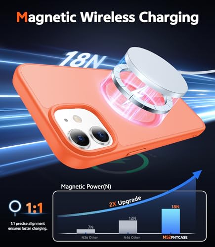 Image of FNTCASE for iPhone 13 Mini Case: iPhone 12 Mini Case Matte Magnetic Phone Cases Compatible with Magsafe Slim Anti Yellowing Military Grade Drop Rugged Protective Translucent Cell Cover (C-Orange)