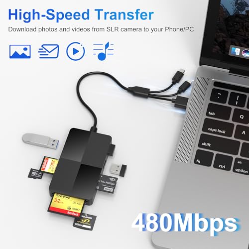 Memory Stick pro Duo Adapter Reader - 8 in 1 SD/TF/MS/CF/XD Card Reader for iPhone/Computer/USB C Device, Lightning+USB A+USB C Multi Memory Card Reader with 3 USB 2.0 Ports, XD Picture Card Reader