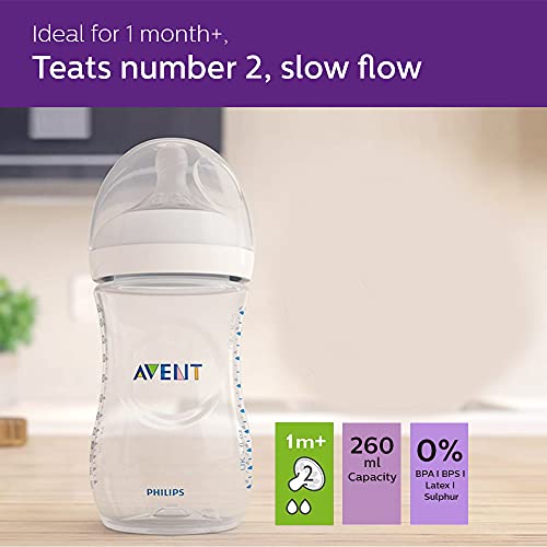 Philips-Avent-NATURAL-20-BOTTLE-260ml-Single-SCF03310