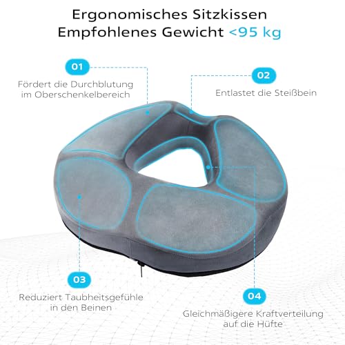 HELILBSRIAIN Donut Kissen–Hämorrhoiden Sitzkissen für Steißbein Entlastung, Ergonomisches Memory Foam Kissen, Geeignet für Bürostühle, Autos und Rollstühle