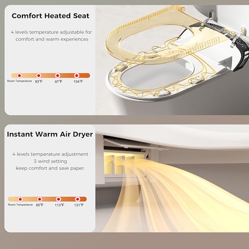 Inodoro inteligente con bidé, asiento de apertura/cierre automático y sensor de pie, descarga de 1.28 GPF, asiento calefactable, secador de aire cálido, luz nocturna, para baño moderno, gris mate miniatura 5