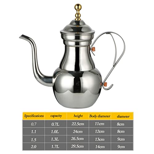Bottiglia dispenser per olio d'oliva, contenitore in acciaio inox per olio e aceto, per cucina e insalata, grande soluzione di conservazione