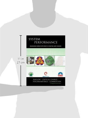 Energy Efficient HVAC