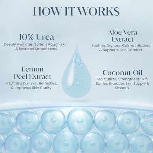 Image of Glamveda 10% Urea Body Lotion for Very Dry & Rough Skin | Intense Moisturizer for Long-Lasting Hydration | Non-Greasy & Lightweight | Repairs & Softens Skin | 200ml, Pack of 3